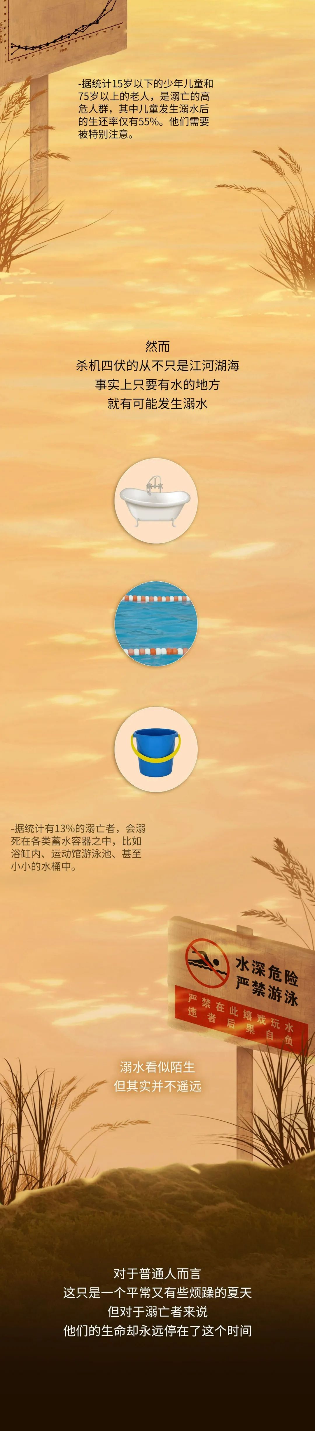 Ӧ������  ͼ������ͯ��ˮ��Щ�¶����ؼ�ʱ���ܾ���10